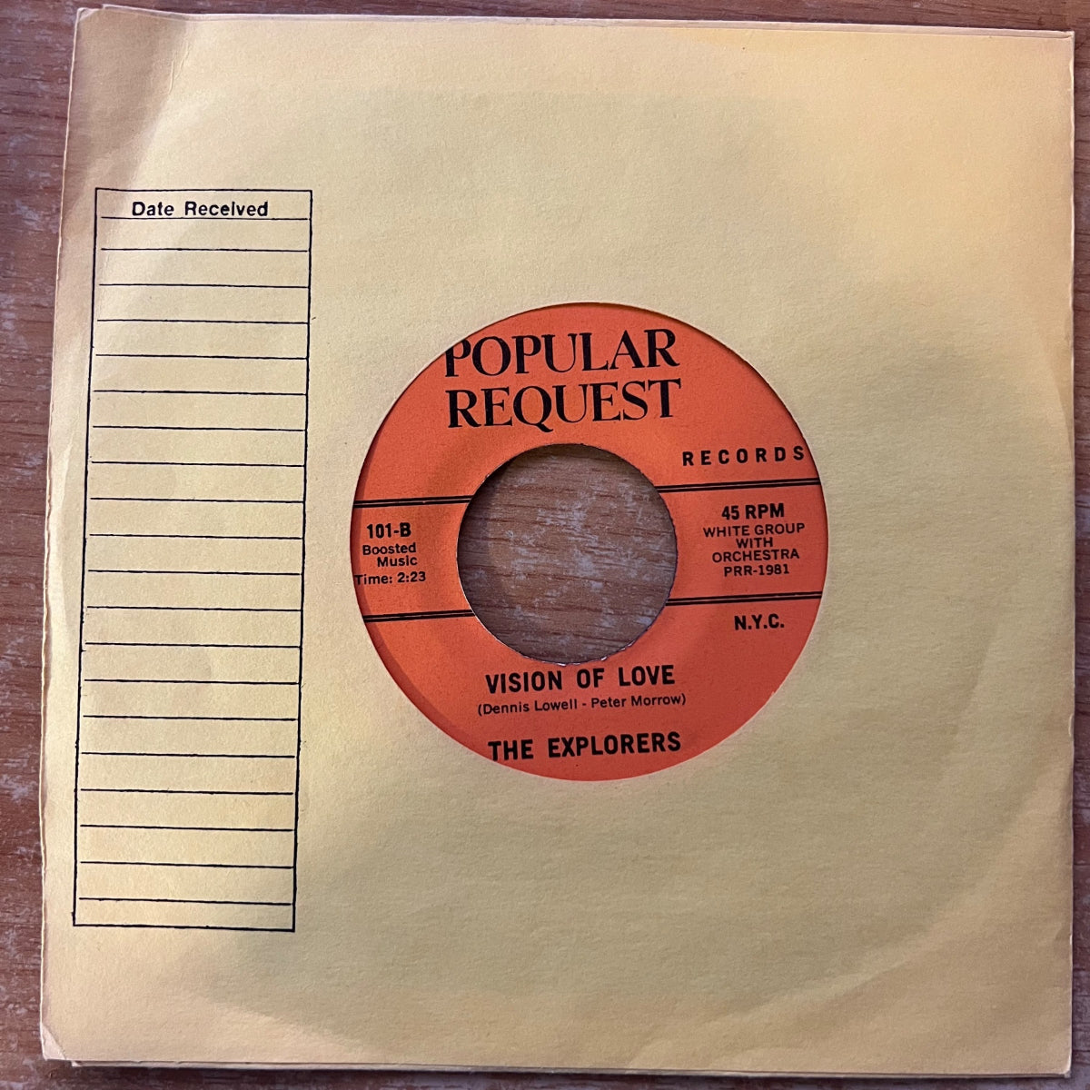 Explorers - Don't Be A Fool / US Press. RE from 1963 - (M-/VG++)