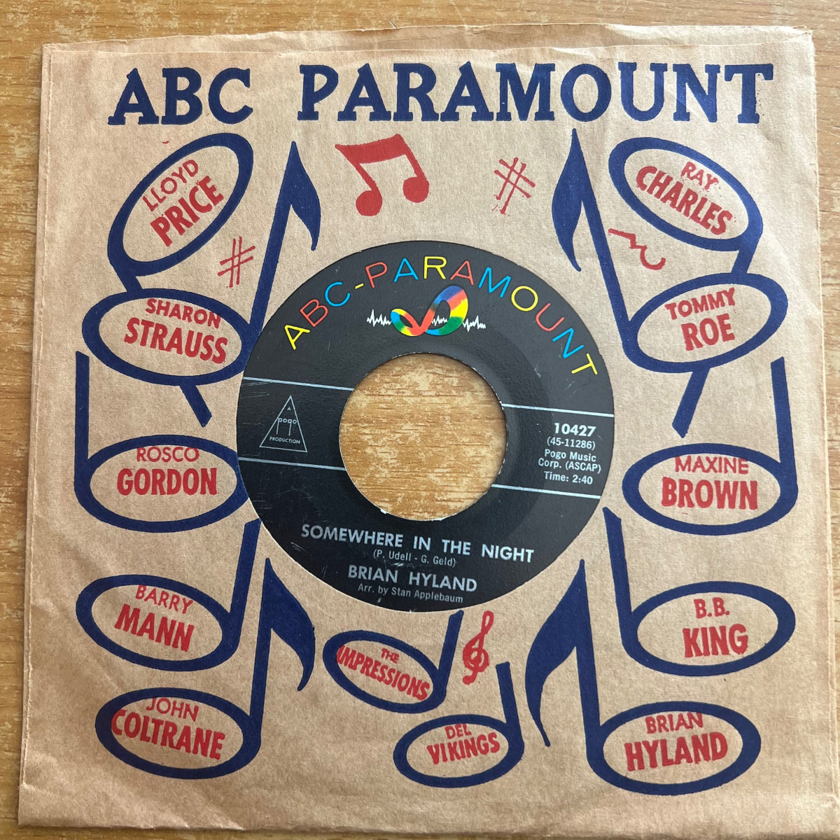 Brian Hyland - Somewhere In The Night / 1. US-Press. 1963 - (M-/VG++)