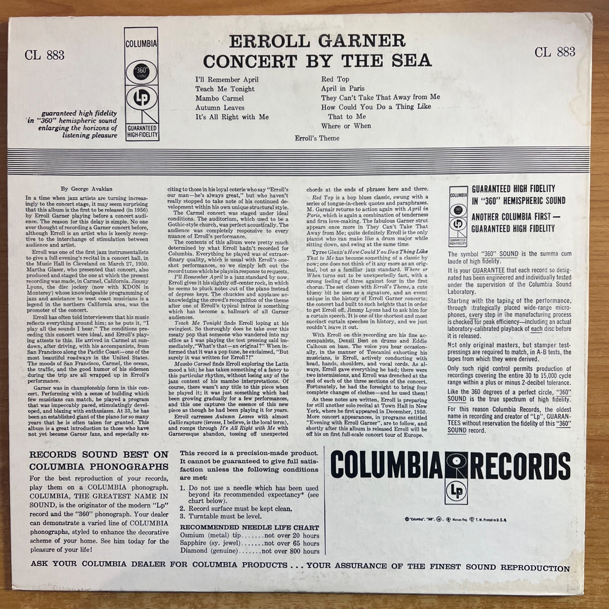 Erroll Garner - Concert By The Sea / 1. US-Press. 1956 - (M-/VG++)