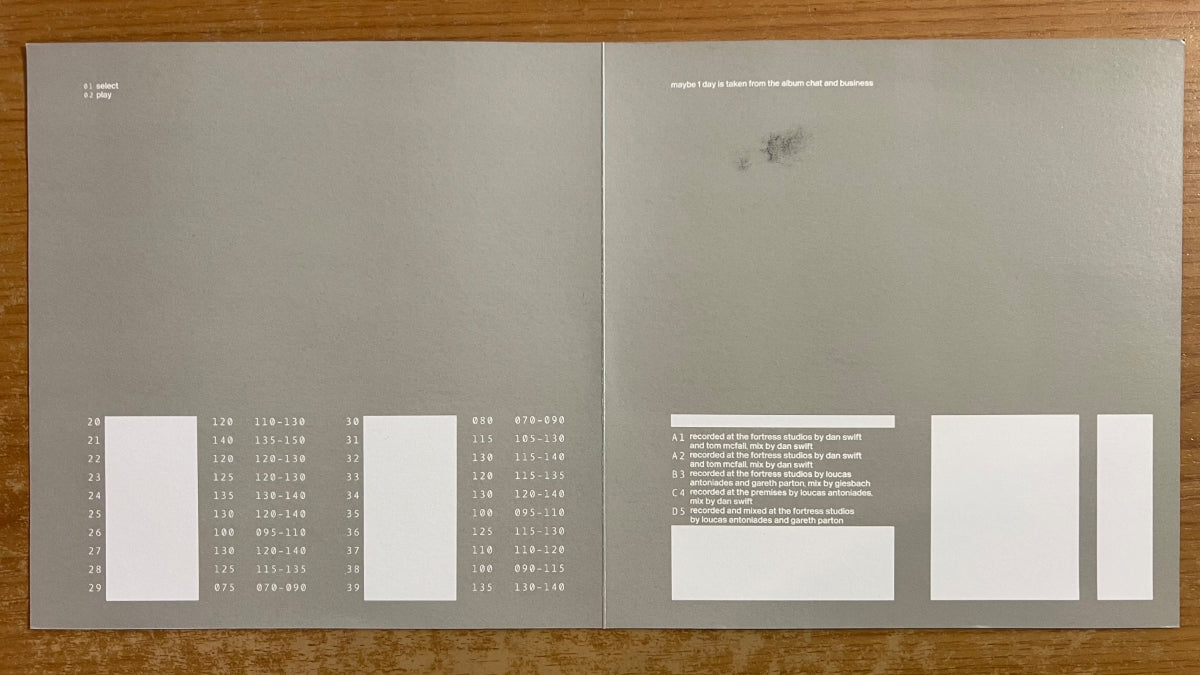 Ikara Colt - Basic Instructions EP / 2x7" - 1st UK Press. 2002 - (M-/M-)