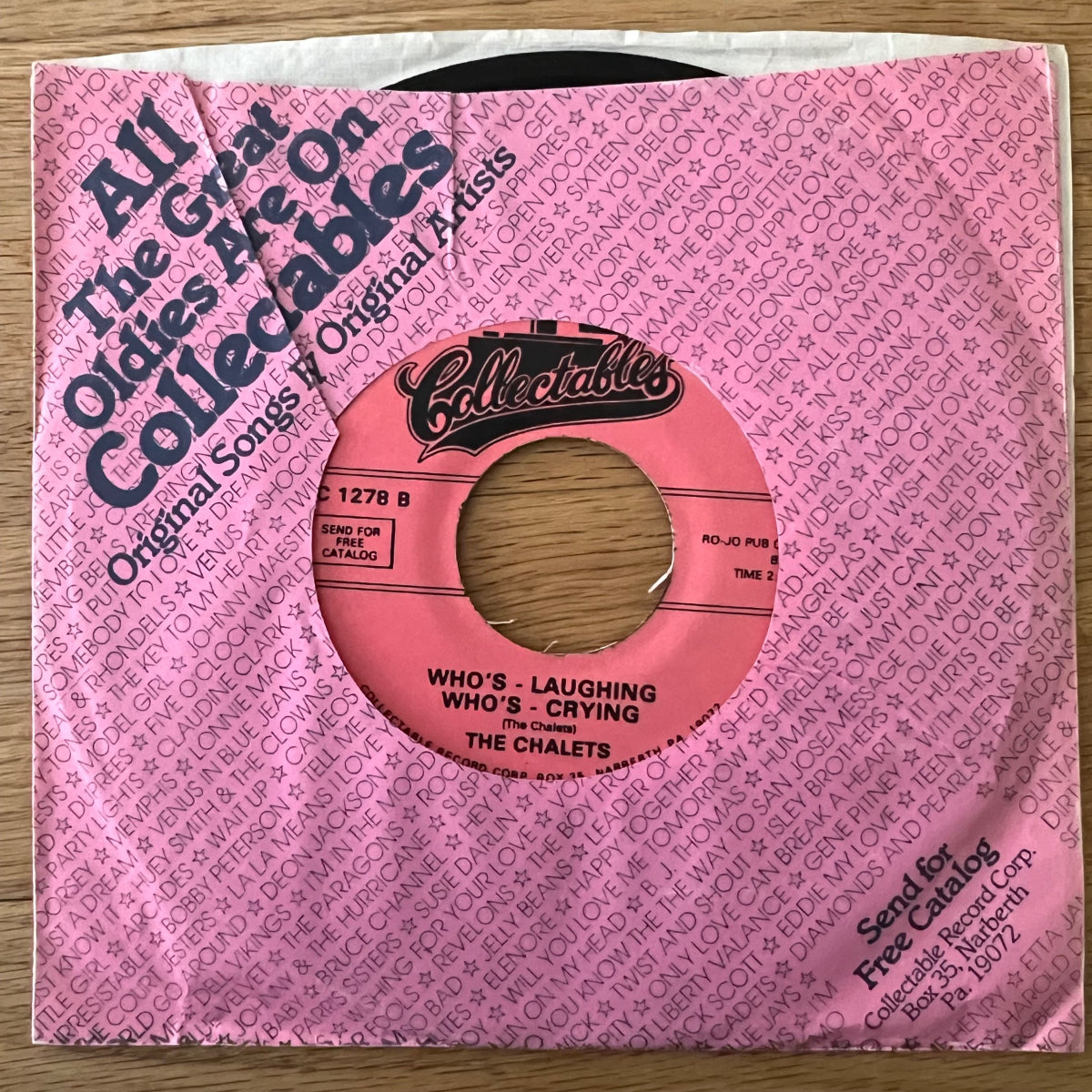 Chalets - Fat-Fat-Fat! Mom-Mi-O / US-Press. 197? / VG++/VG+)