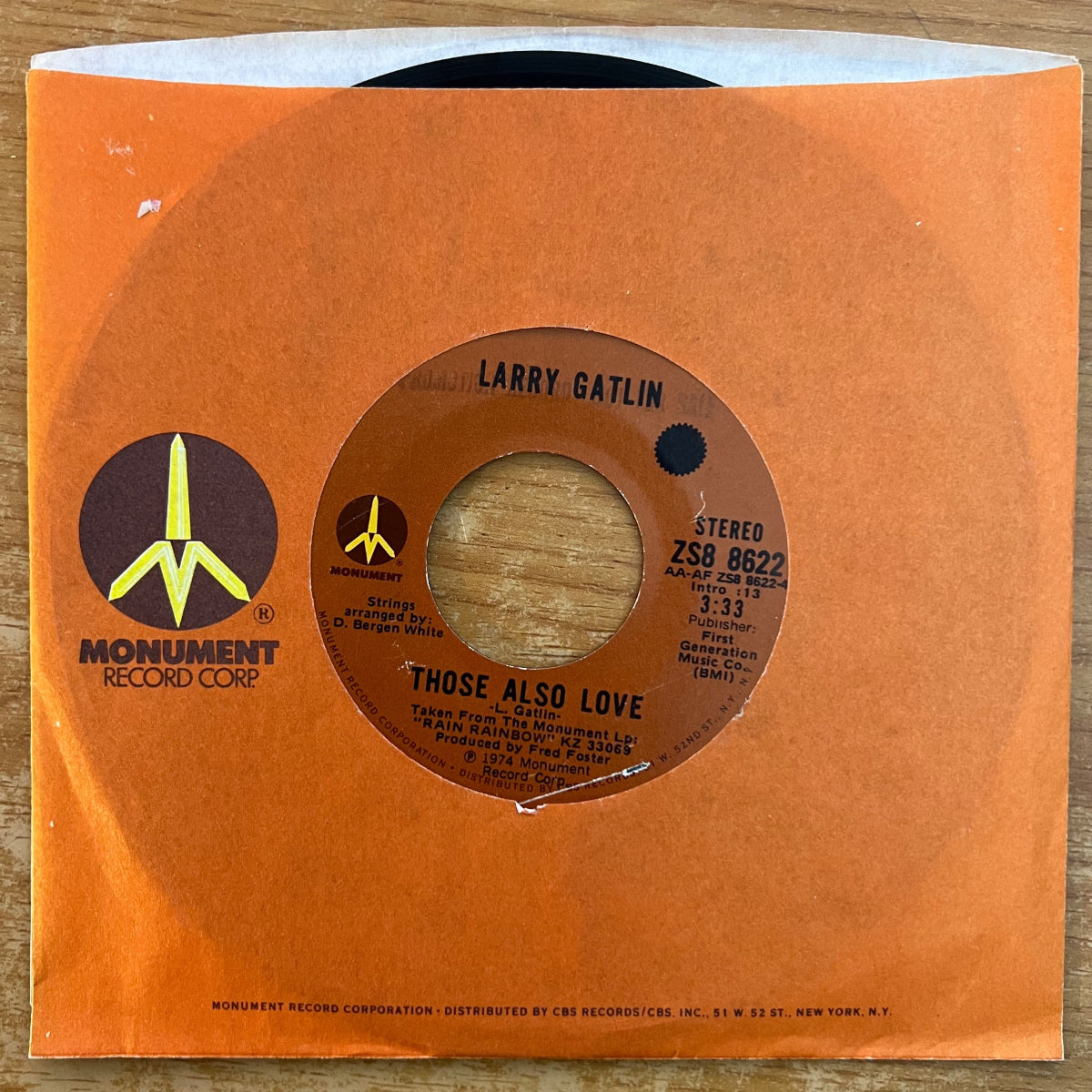 Larry Gattin - Delta Dirt / 1. US-Press. 1974 - (M-/VG+)