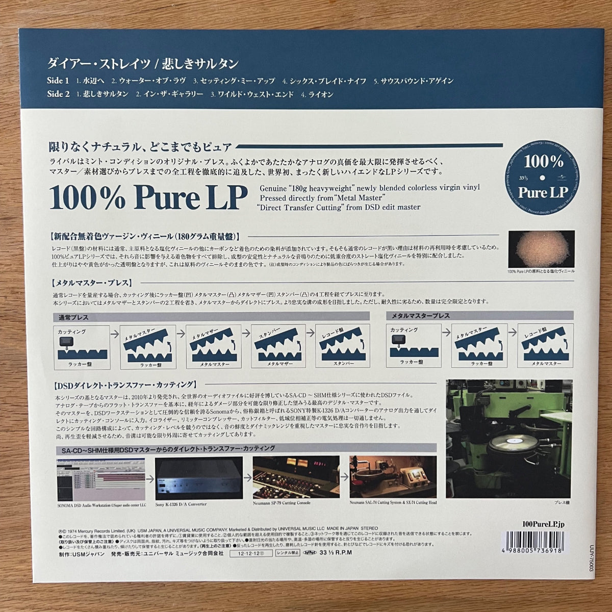 Dire Straits - Same / Audioph. Japan-Press. 2012 - (Mint)